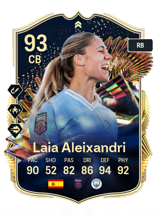 Player Card
