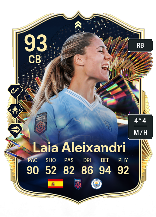 Player Card
