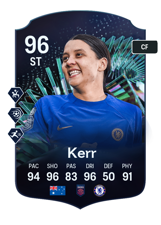 Player Card