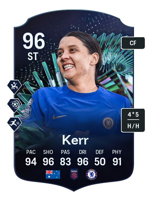 Player Card