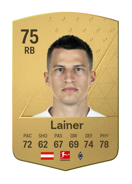 Player Card