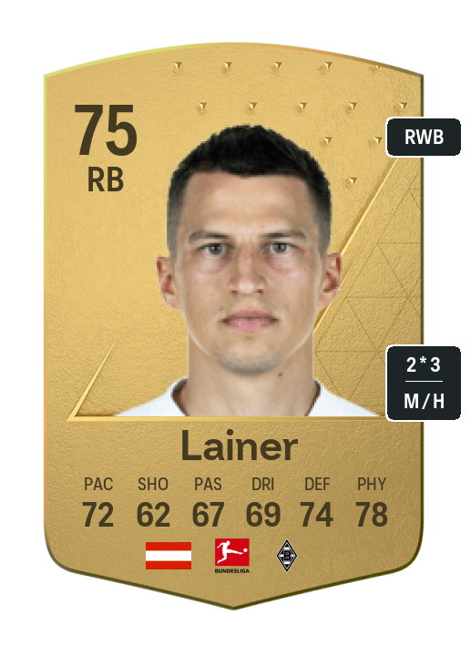 Player Card