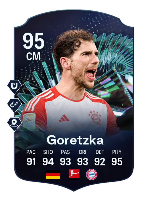 FC 24 Bundesliga TOTS - FUTWIZ