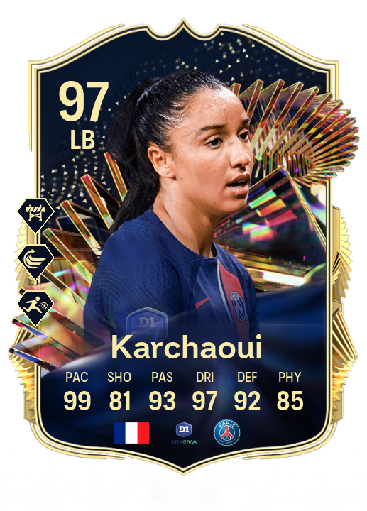 Player Card