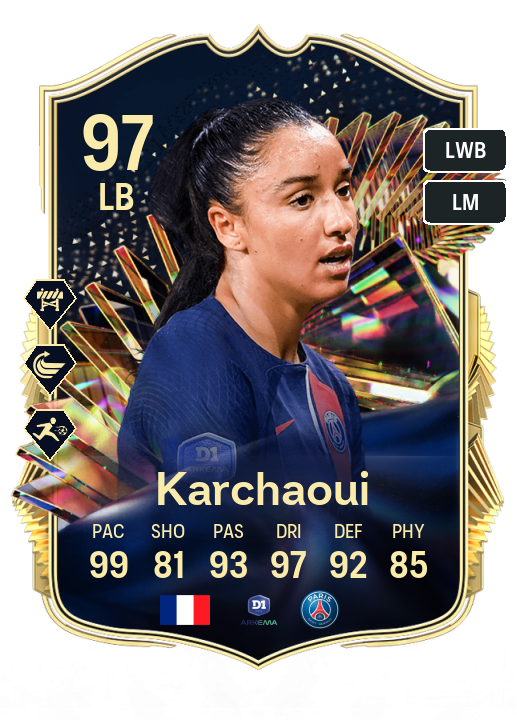 Player Card