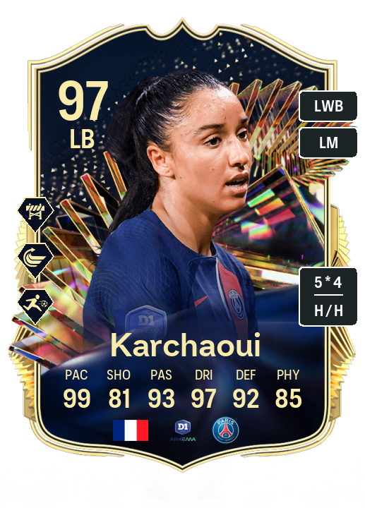 Player Card