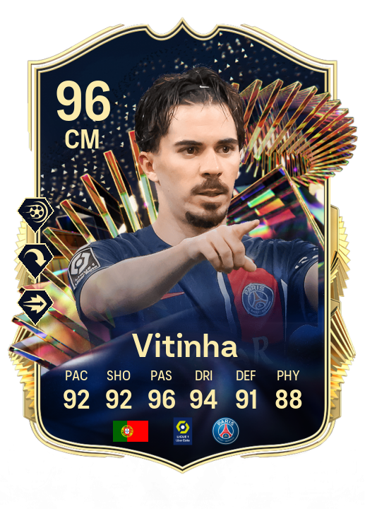Player Card