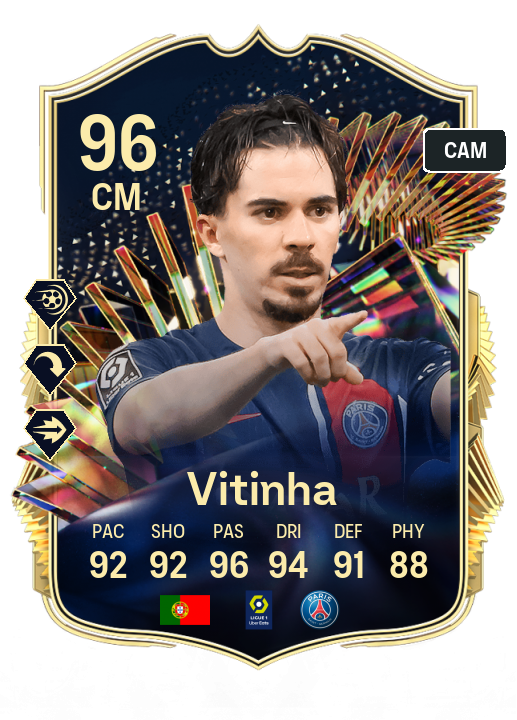 Player Card