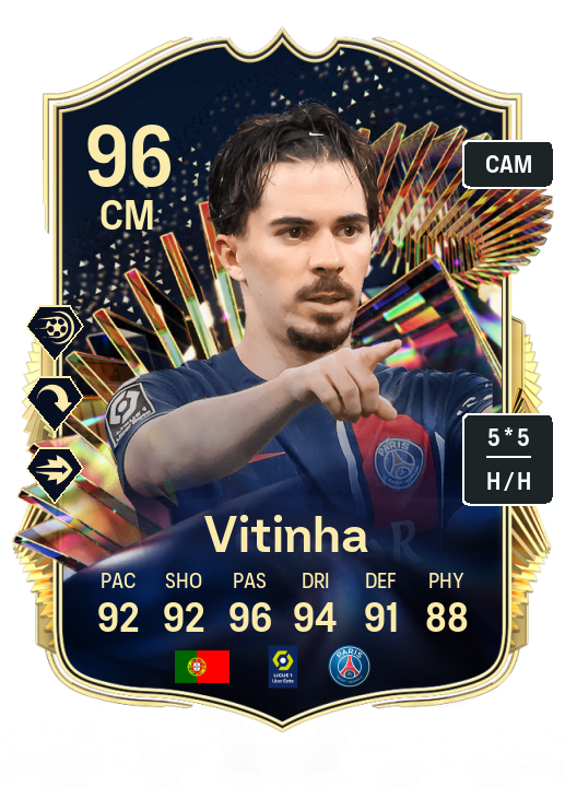 Player Card