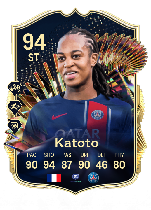 Player Card