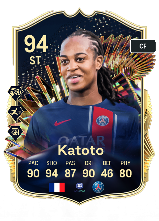 Player Card