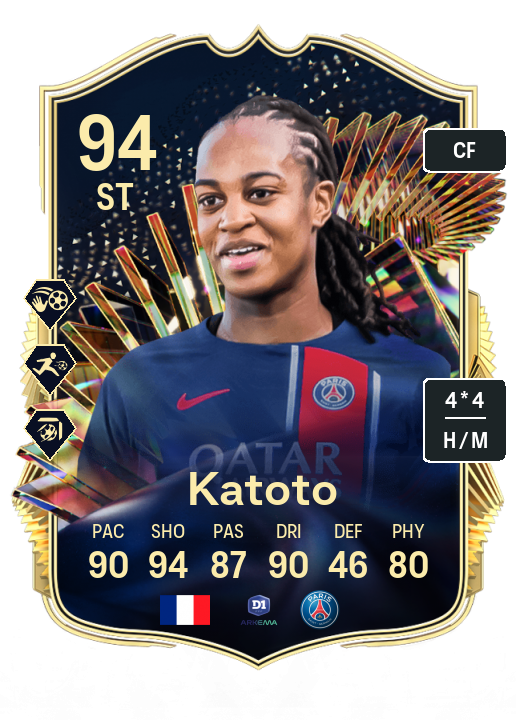 Player Card