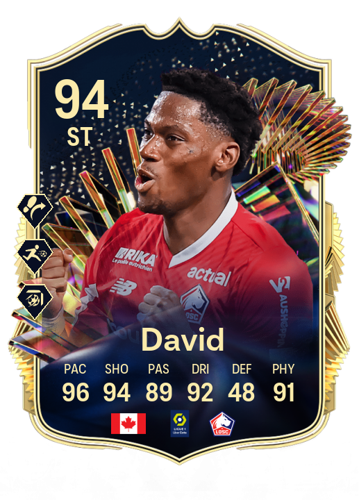 Player Card