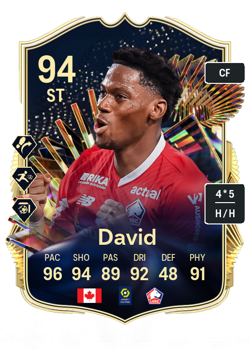 Player Card