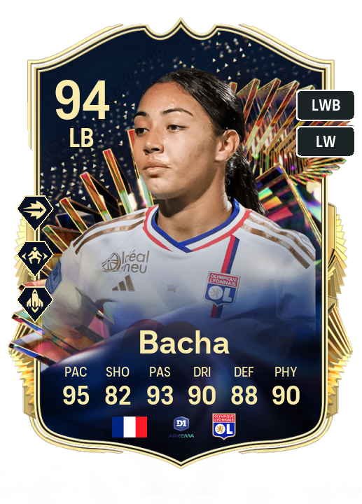 Player Card