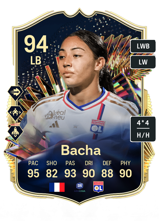 Player Card