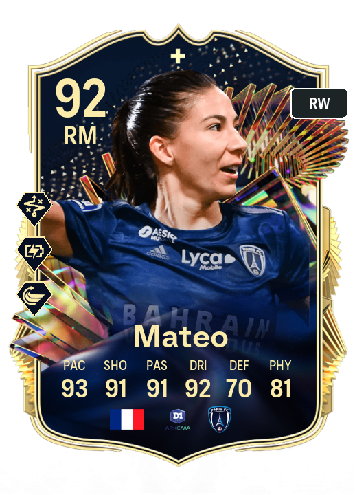 Player Card