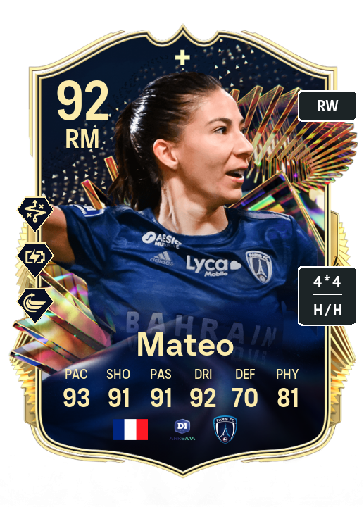 Player Card