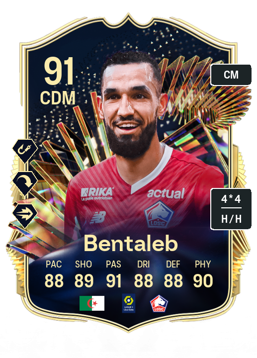 Player Card