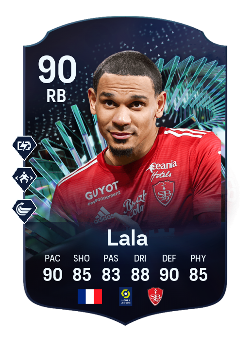 Player Card