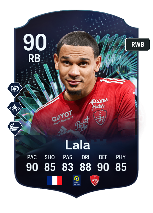 Player Card