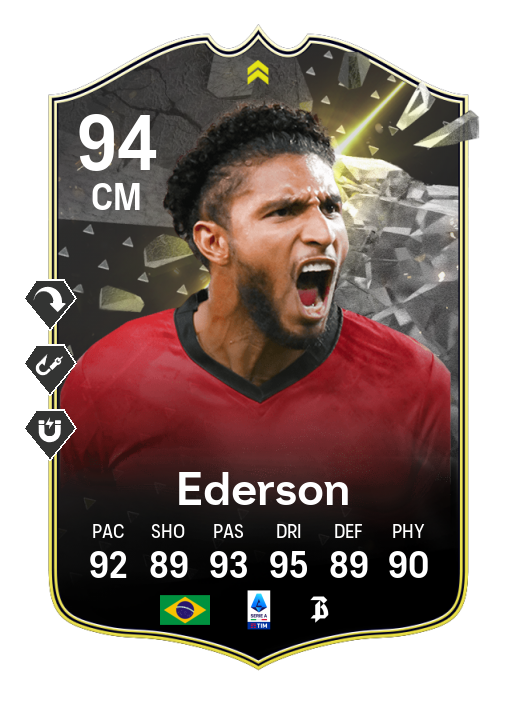 Player Card