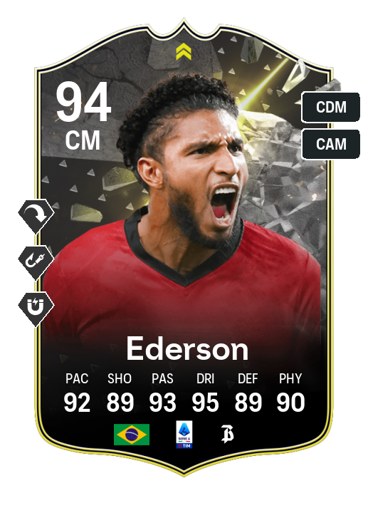 Player Card