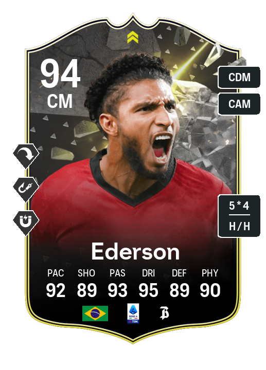 Player Card