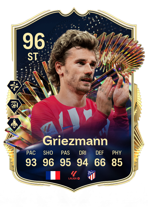 Player Card