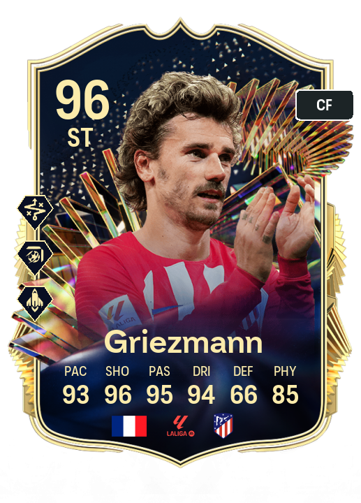 Player Card