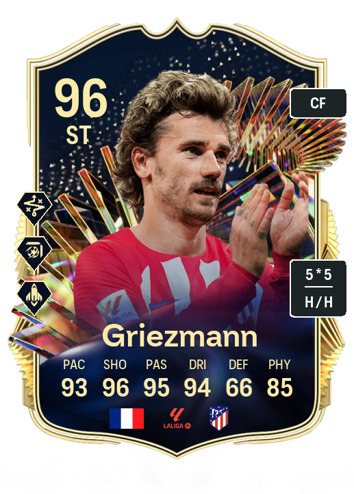 Player Card
