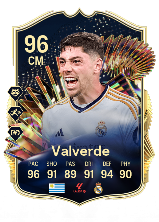Player Card