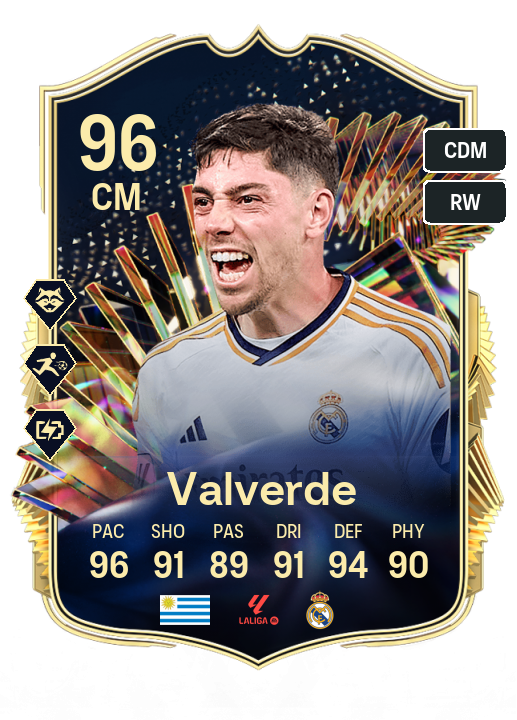 Player Card