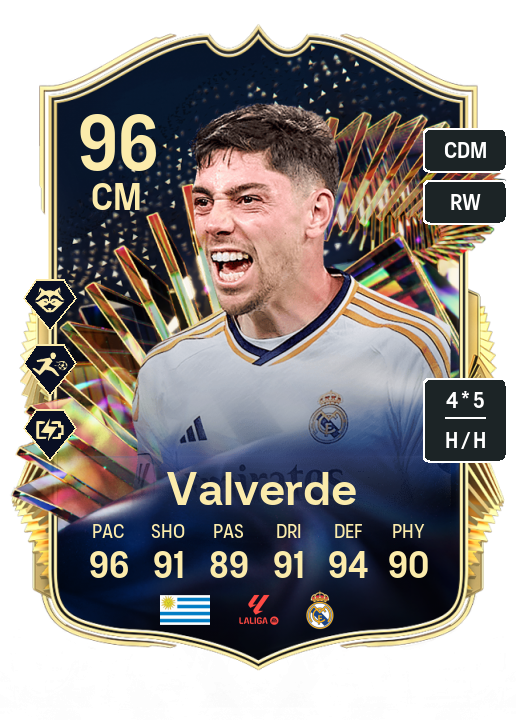 Player Card