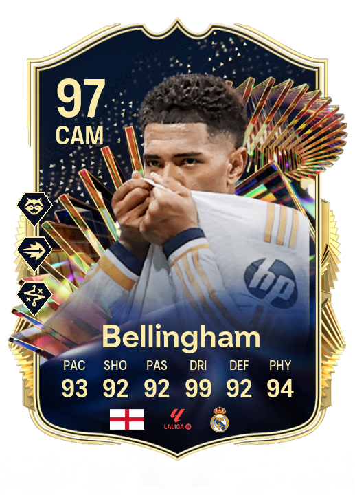 Player Card