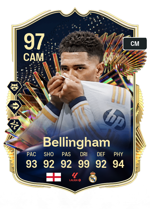 Player Card
