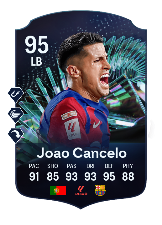 Player Card