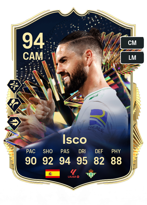 Player Card