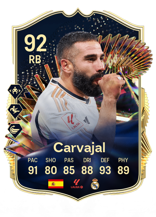 Player Card