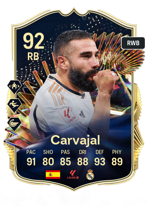 Player Card