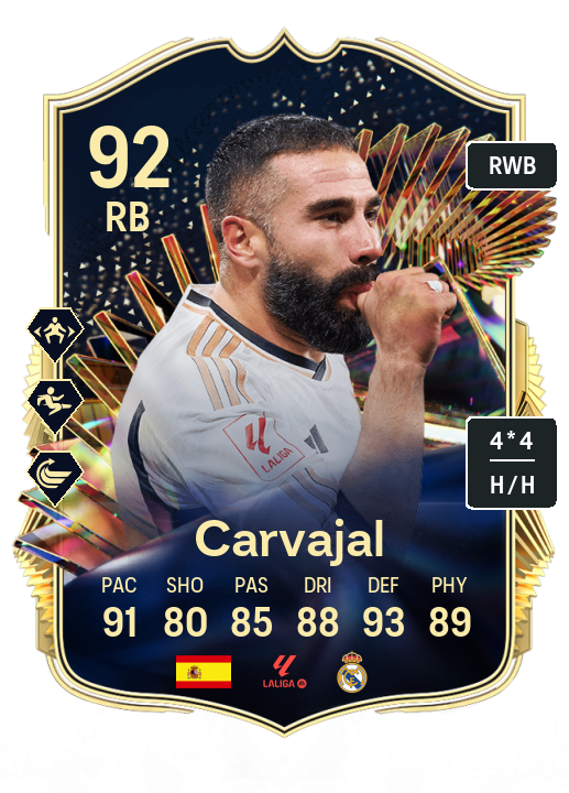 Player Card