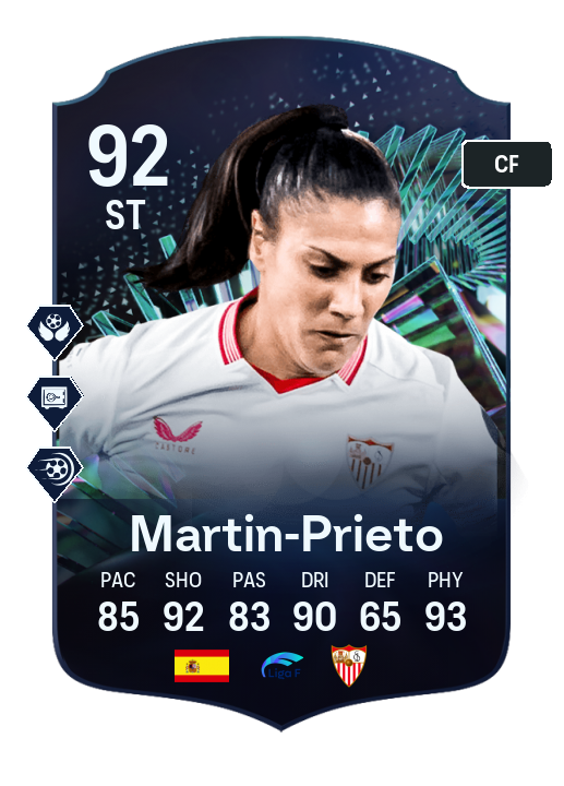 Player Card