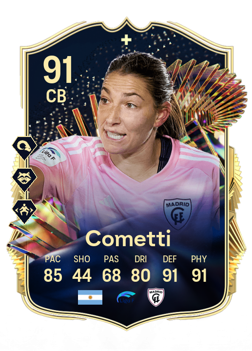 Player Card