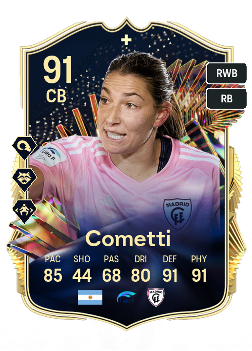 Player Card