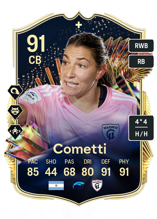 Player Card