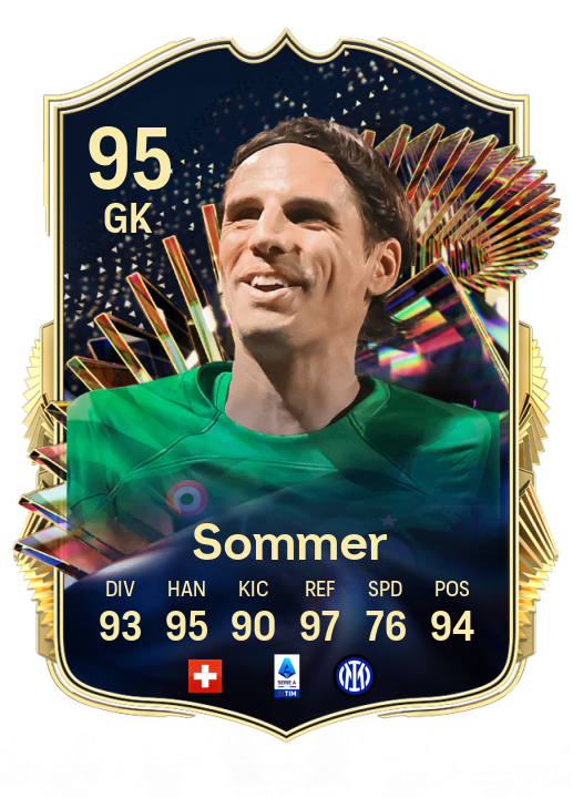 Player Card