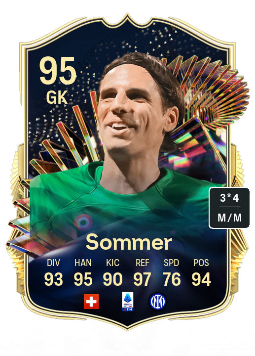 Player Card