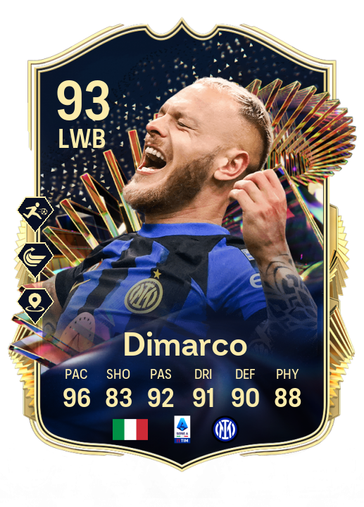 Player Card
