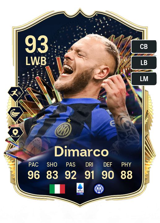 Player Card
