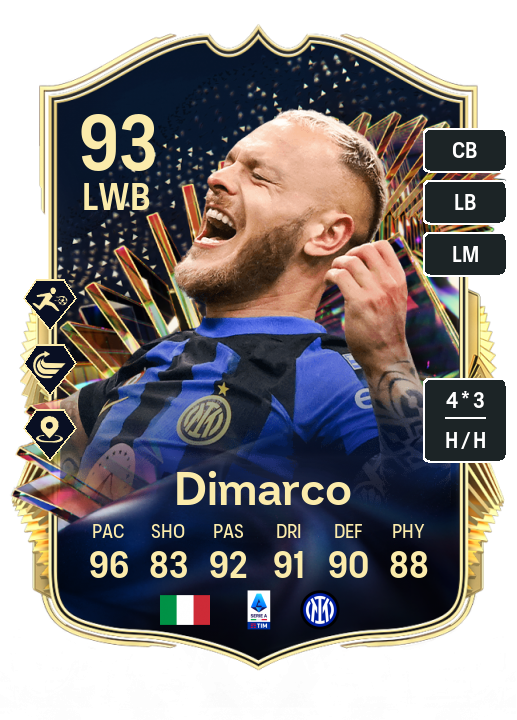 Player Card